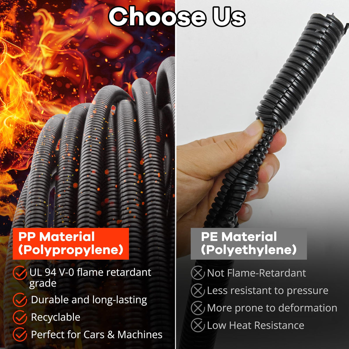 ZhiYo 100 ft wire loom abrasion-protection for rugged outdoor setups.