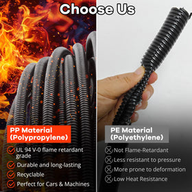 ZhiYo 100 ft wire loom abrasion-protection for rugged outdoor setups.