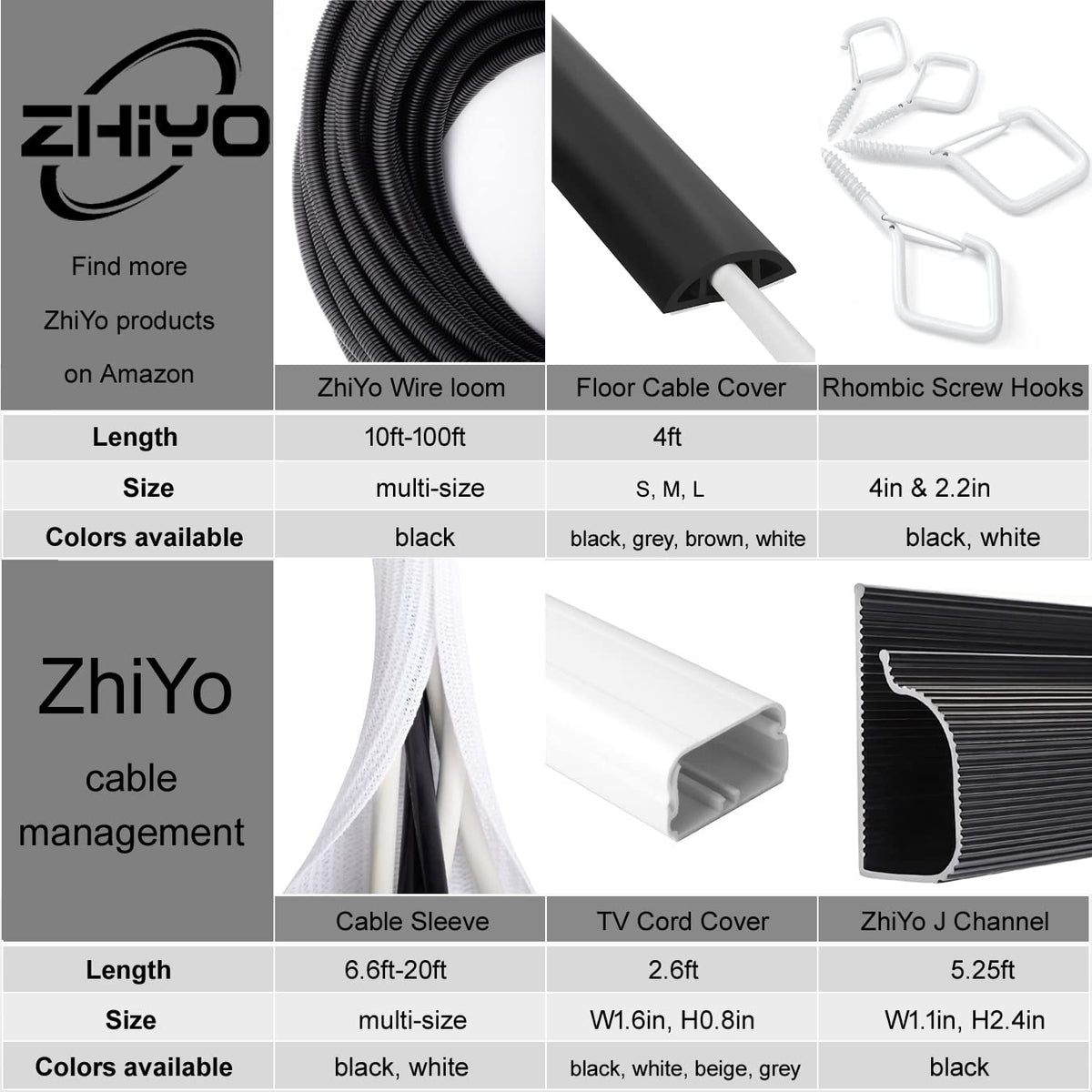 ZhiYo 50ft weatherproof loom supports outdoor installations with reliable protection.