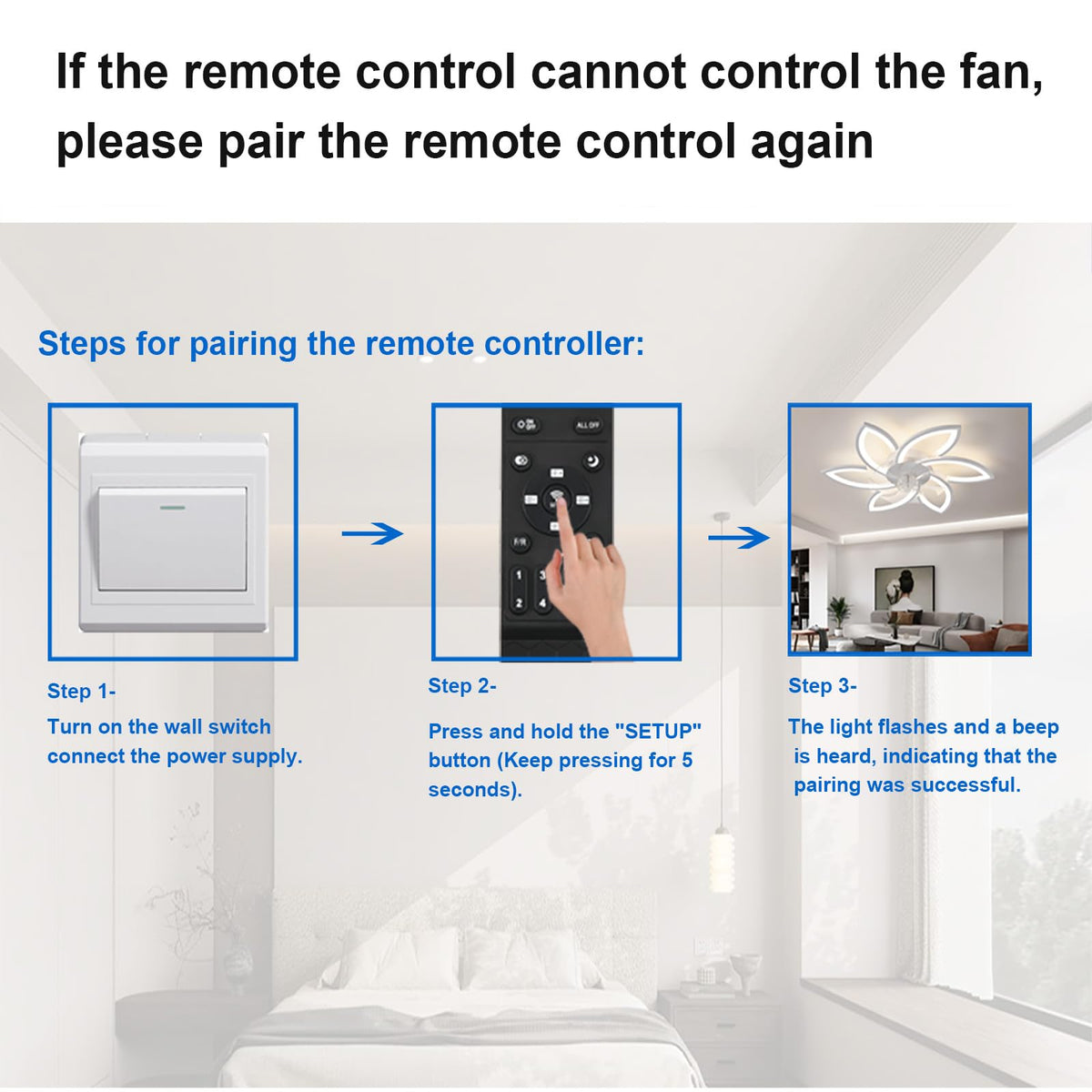 ZHMDJDSH remote close-up highlighting compatibility with ADH CFL04 lighting kit