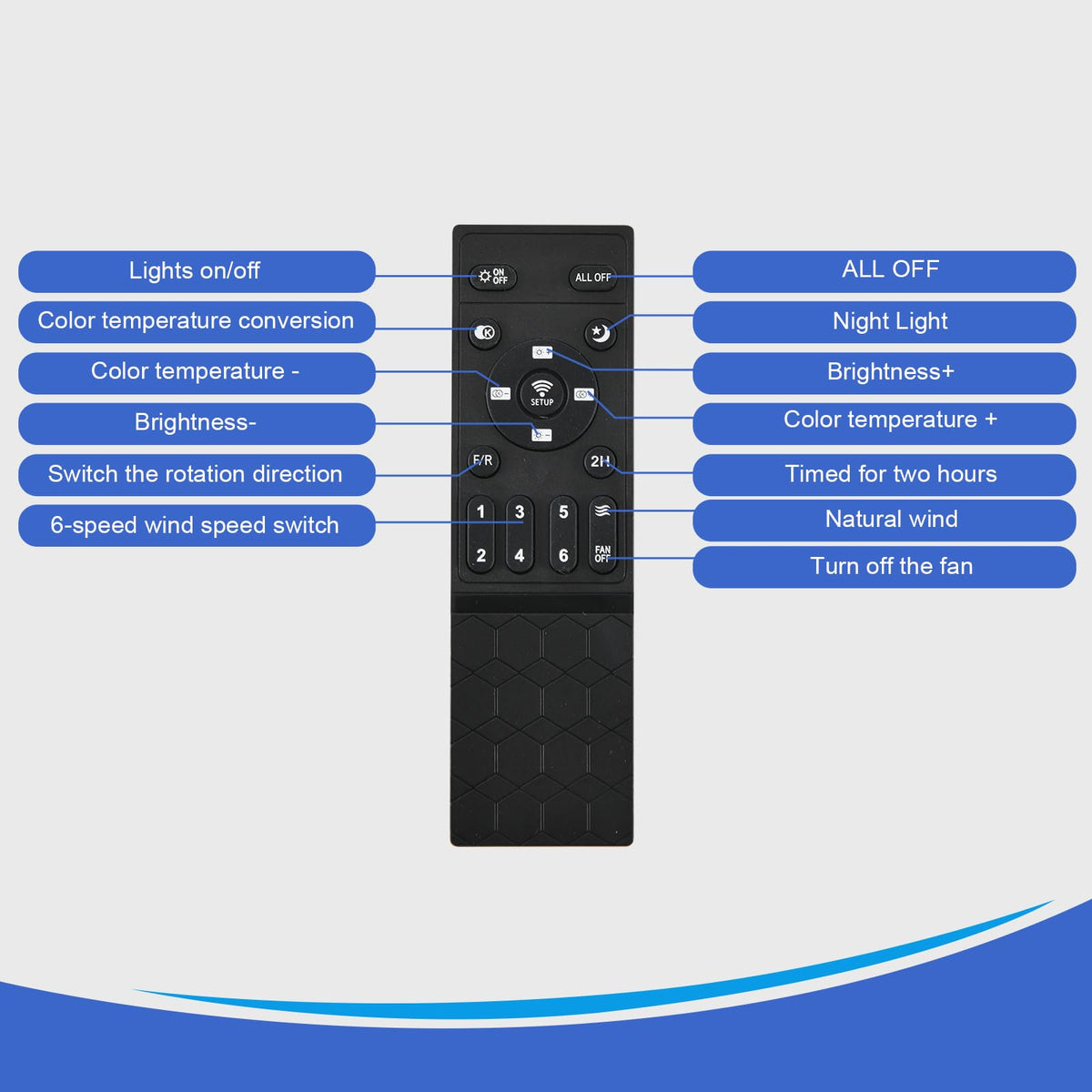 ZHMDJDSH remote in hand being used to adjust fan settings in a living room