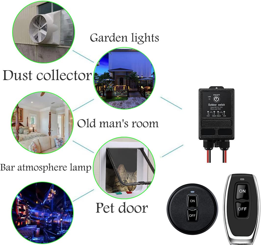 ZHOFONET easy-install receiver placed between device and power for quick control