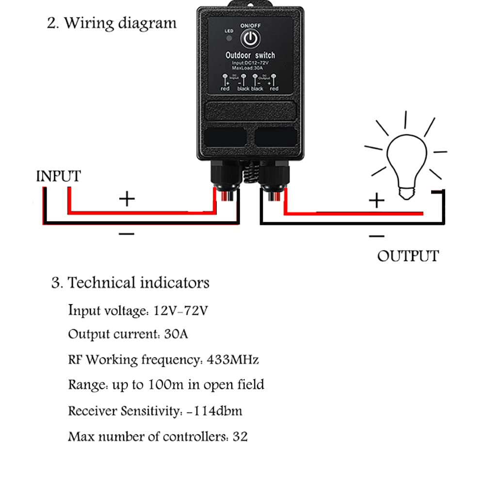 ZHOFONET remote with 324ft range works through walls for flexible operation.