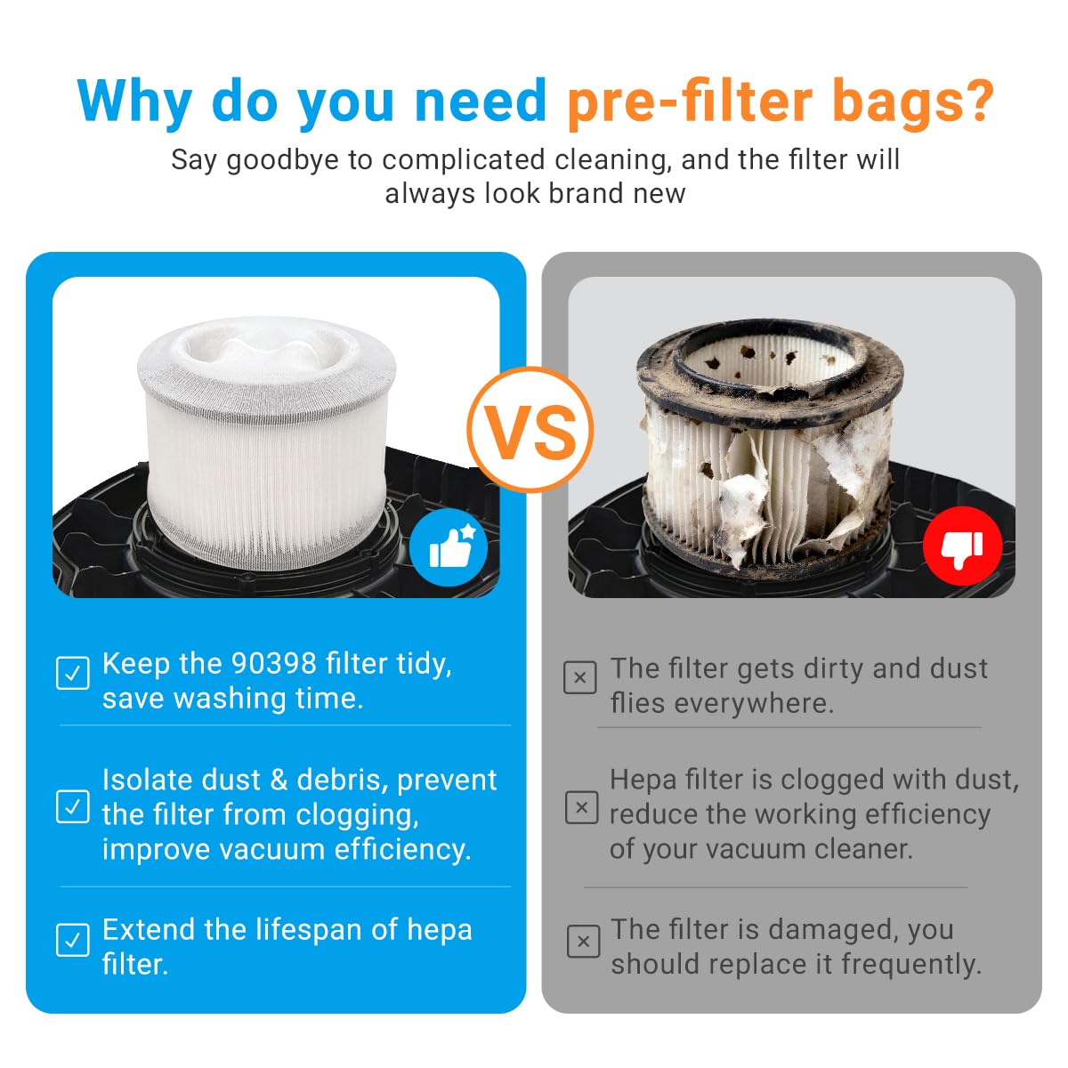 Zibopon 17810 washable cartridge extends filter life with easy cleaning
