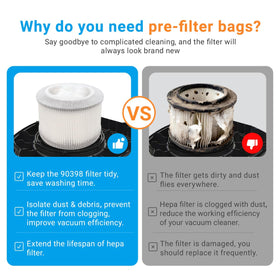 Zibopon 17810 washable cartridge extends filter life with easy cleaning