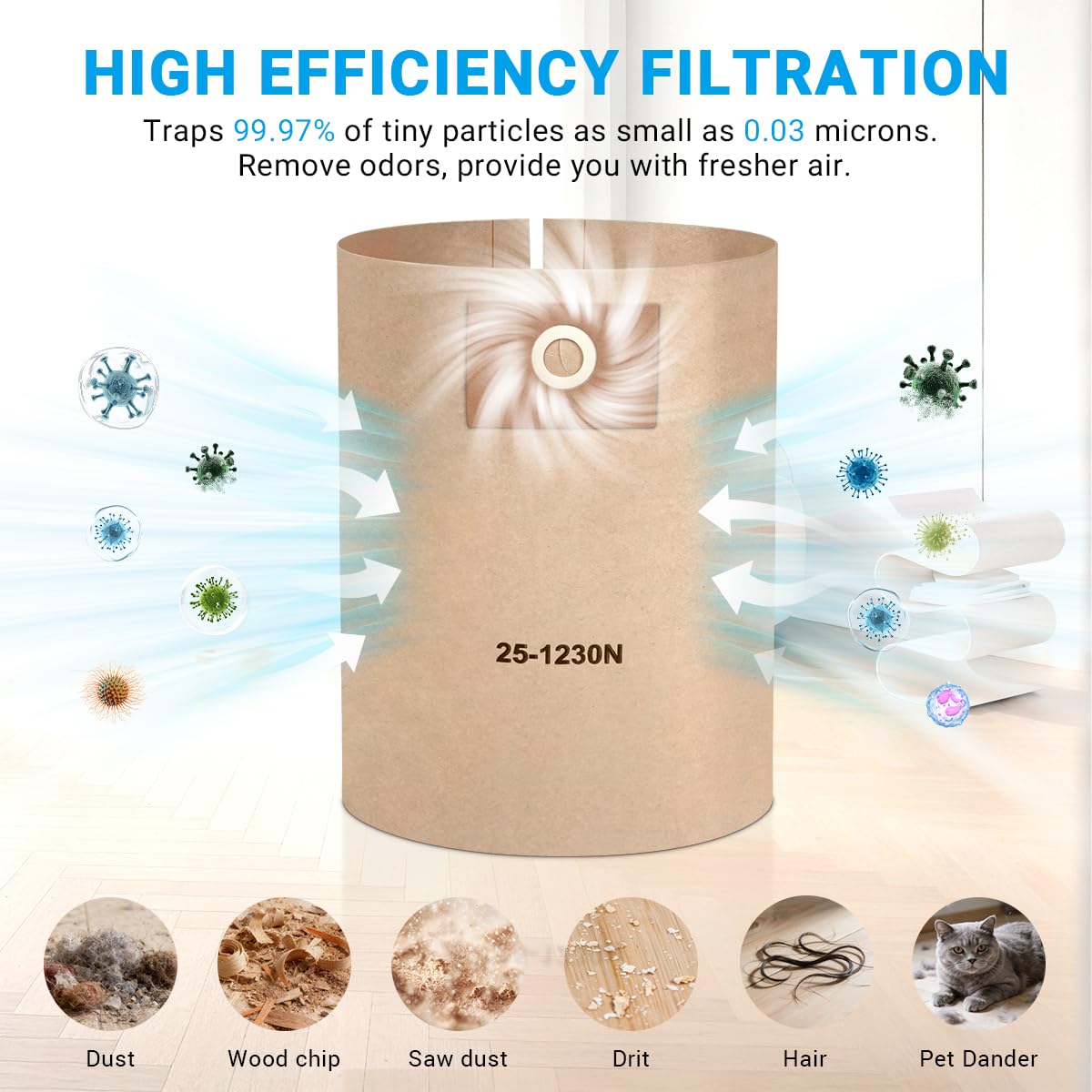 Zibopon 2-ply material provides durable filtration for repeated jobs.