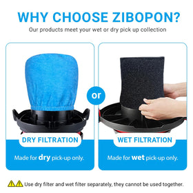 Zibopon Armor All vac compatibility image shows broad fit.