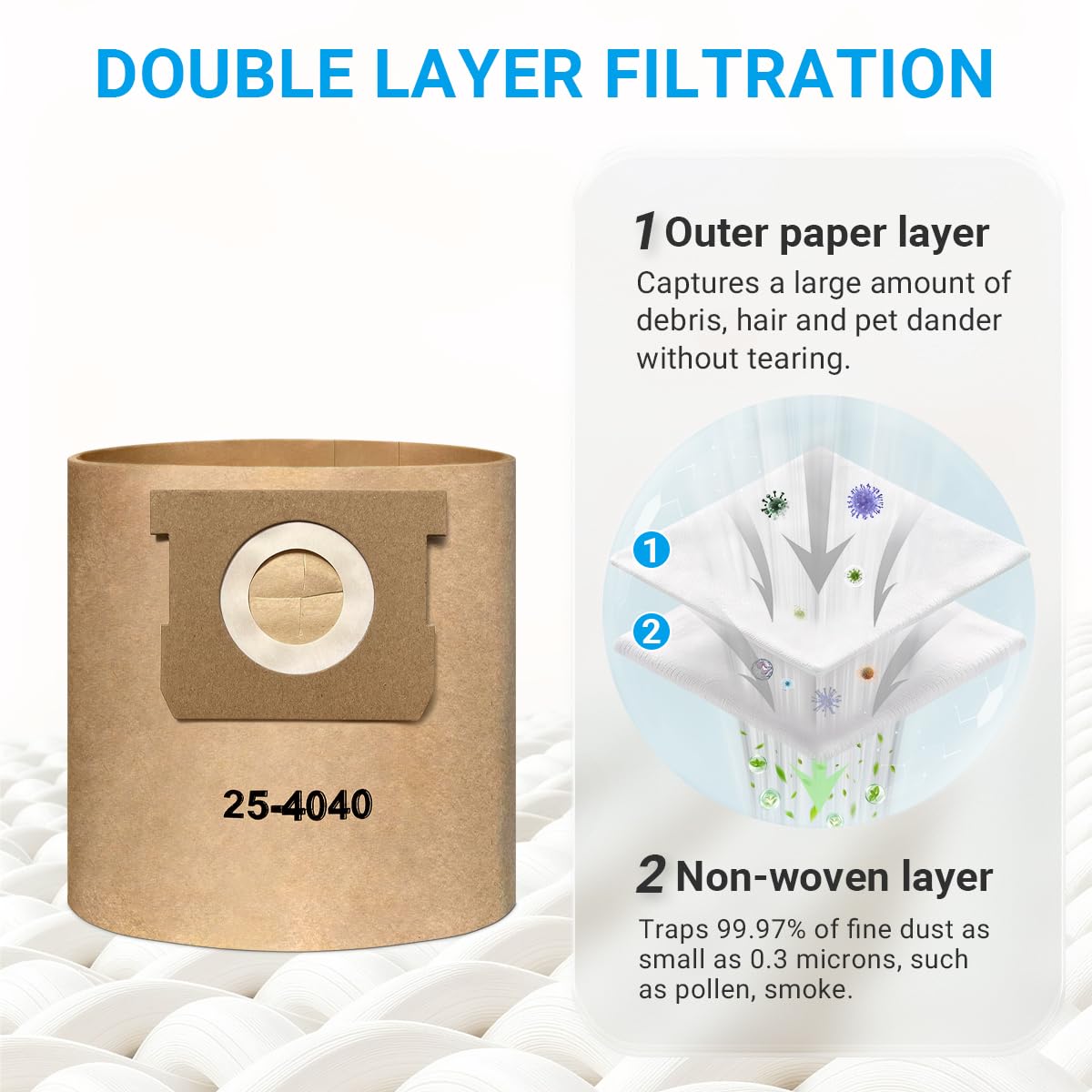 Zibopon DXVA25-4040 two-layer filtration captures fine dust effectively.