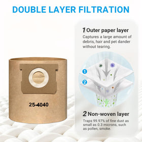 Zibopon DXVA25-4040 two-layer filtration captures fine dust effectively.