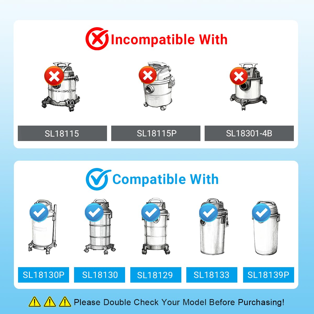 Zibopon compatibility with Stanley 4-5 gallon vacuums ensures a snug fit.