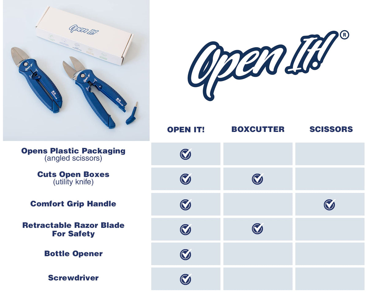 Zibra Open It 4-in-1 retractable blade demonstrates precise box cutting
