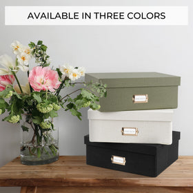 ZICOTO photo box with 4x6 storage for easy photo access.
