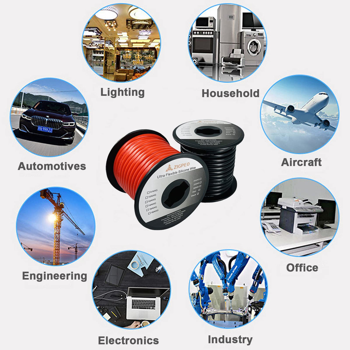 ZIGPEO automotive wiring application with durable insulation