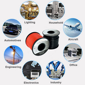 ZIGPEO 252-strand flexible copper conductor enhances bendability and routing.