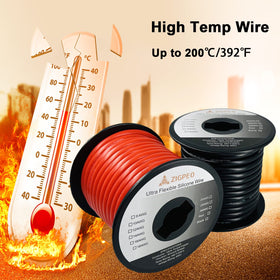 ZIGPEO silicone insulation high temperature test image highlighting 392°F rating