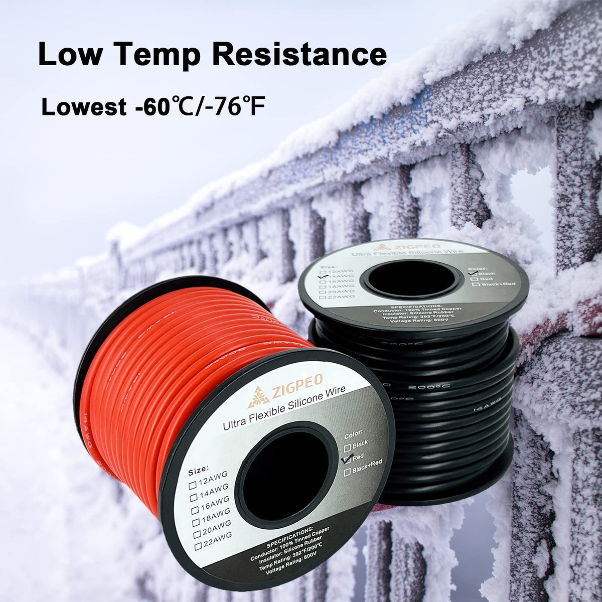 ZIGPEO wire assembly close-up shows soft silicone insulation and pliable conductor.
