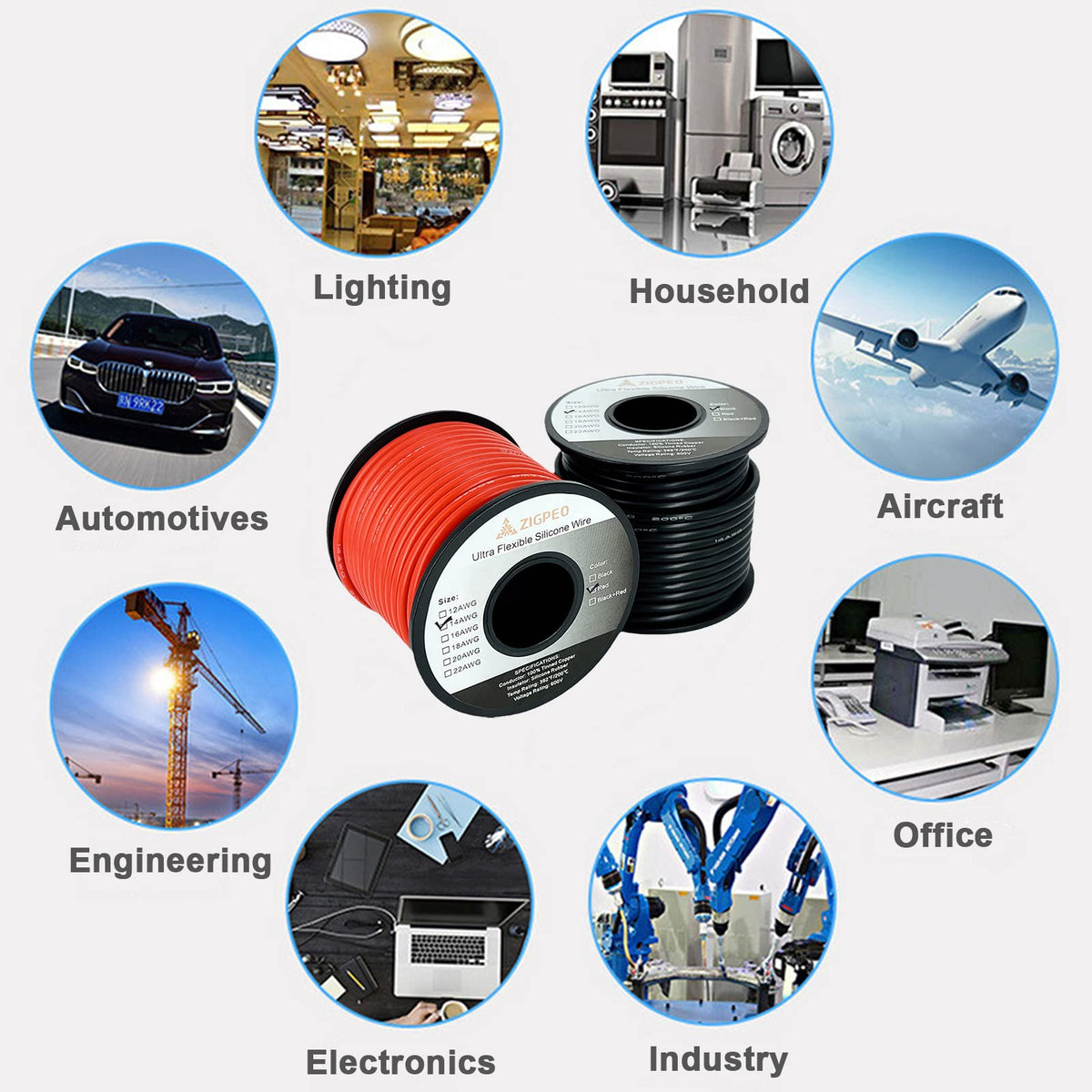 ZIGPEO silicone insulation detail, temperature range -60°C to 200°C for harsh environments.