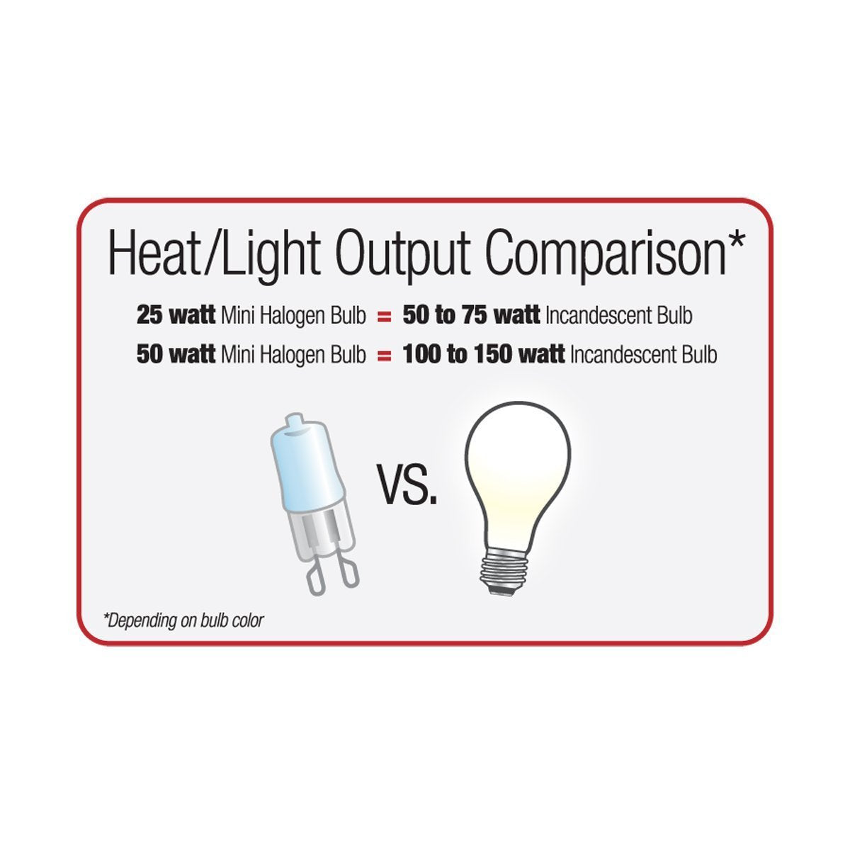 Zilla Mini Halogen Bulbs arrive as a compact 3-pack ideal for space-saving terrarium setups.