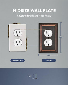 ZILLSEA aged bronze wall plate suits kitchen outlets with a cohesive vintage look.