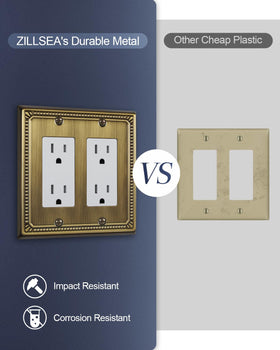 ZILLSEA double decorator wall plate offers quick, tool-free style upgrade.