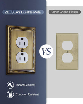 ZILLSEA wall plate with screws included for quick installation.