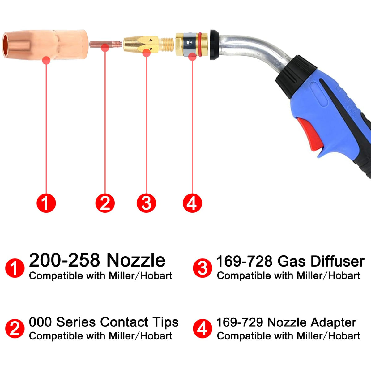 Zinger consumables ready torch supports 030 035 045 tips for versatile welding