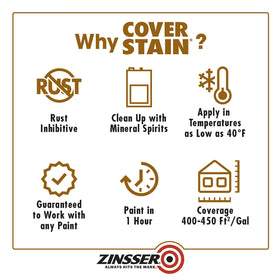 Sandable finish after applying Zinsser Cover-Stain for smooth finish.