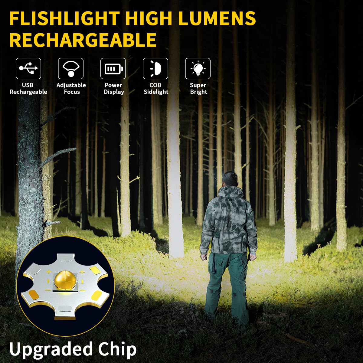 ZioeYiue flashlights side-by-side show compact design and portability.