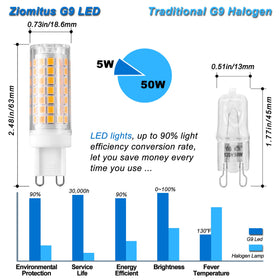 Ziomitus AC120V no flicker dimmable G9 LED bulb in use with dimmer