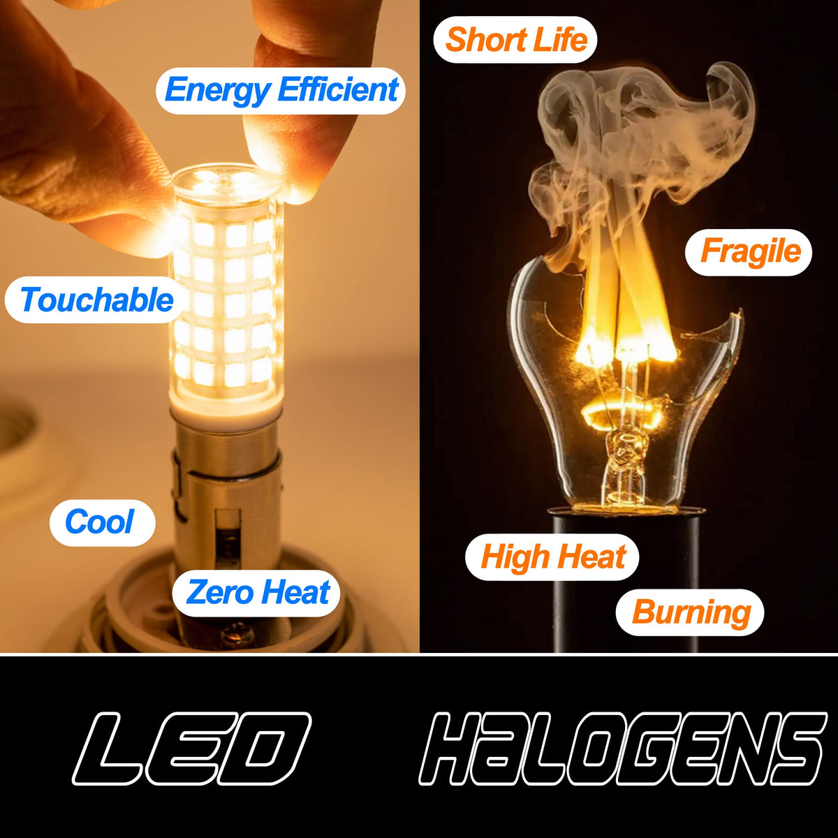Ziomitus energy-saving replacement for 50-75W halogen bulbs