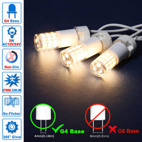 Ziomitus G4 3W warm white bulb for courtyard lighting with even brightness