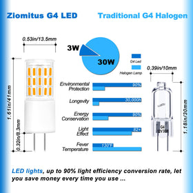 Ziomitus G4 3W warm white bulb as path light providing reliable illumination