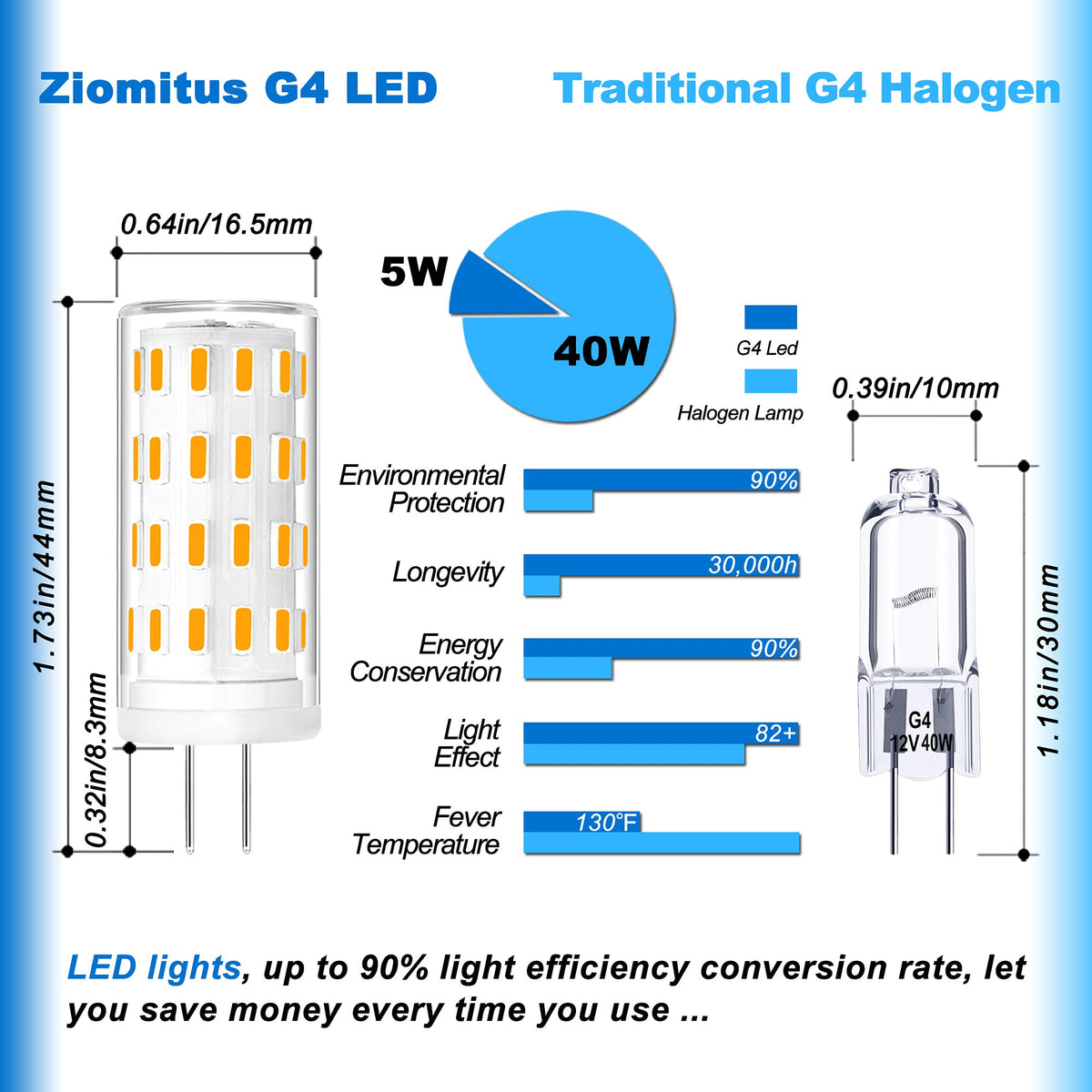Ziomitus G4 LED path light guides guests with calm brightness.