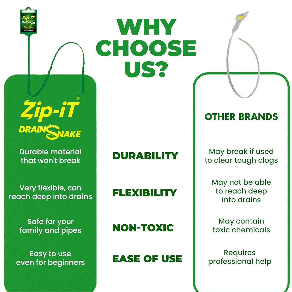 Zip-It reusable drain cleaner for multiple unclogging sessions.