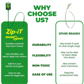 Zip-It reusable drain cleaner for multiple unclogging sessions.