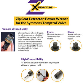 Zip Seat Extractor Evolve demonstrates robust extraction on stubborn seats