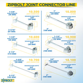 Zipbolt 10.500 installation on a kitchen counter illustrating clean lines.
