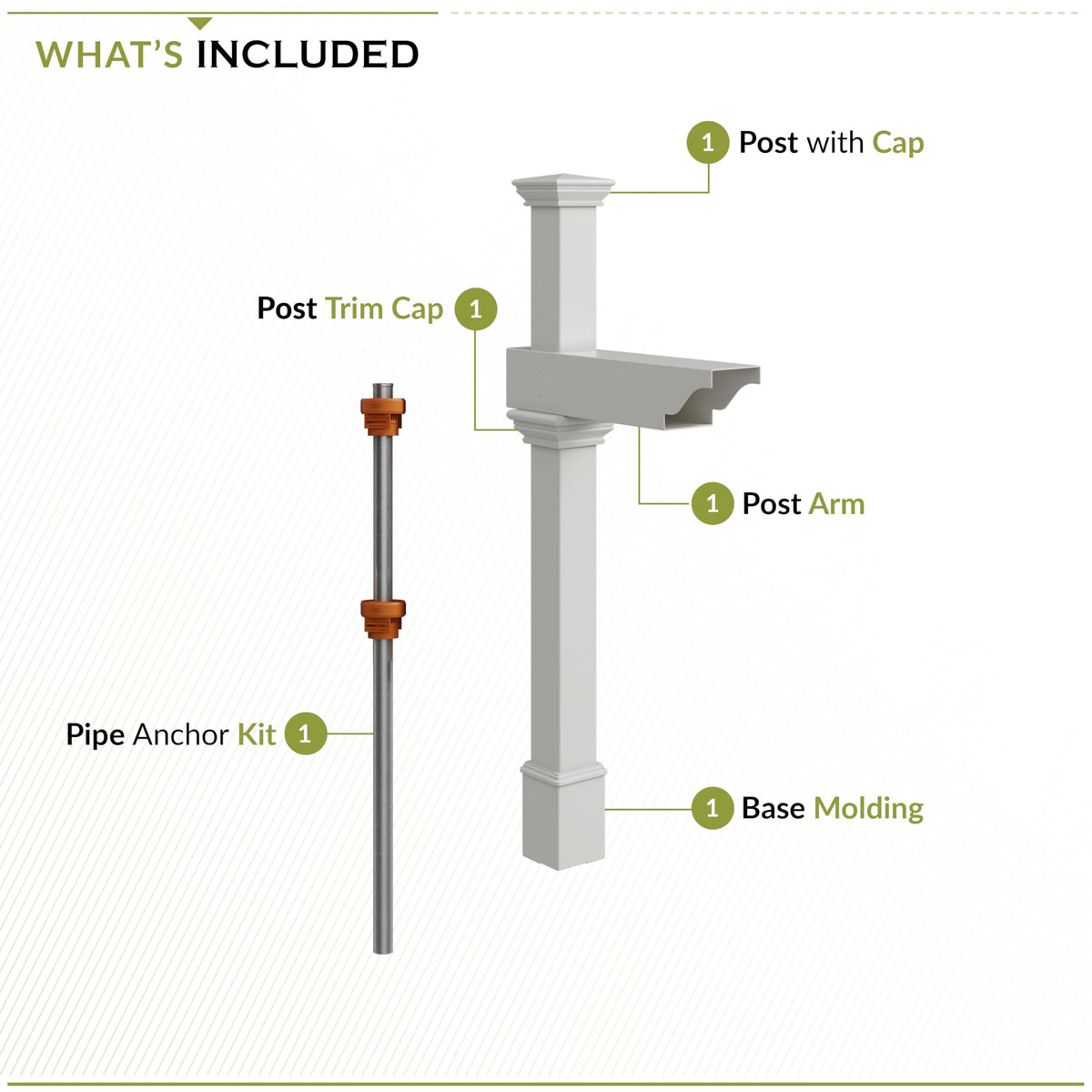 Zippity Classica mailbox post anchor kit enables easy no-dig installation