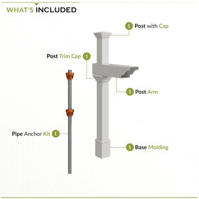 Zippity Classica mailbox post anchor kit enables easy no-dig installation