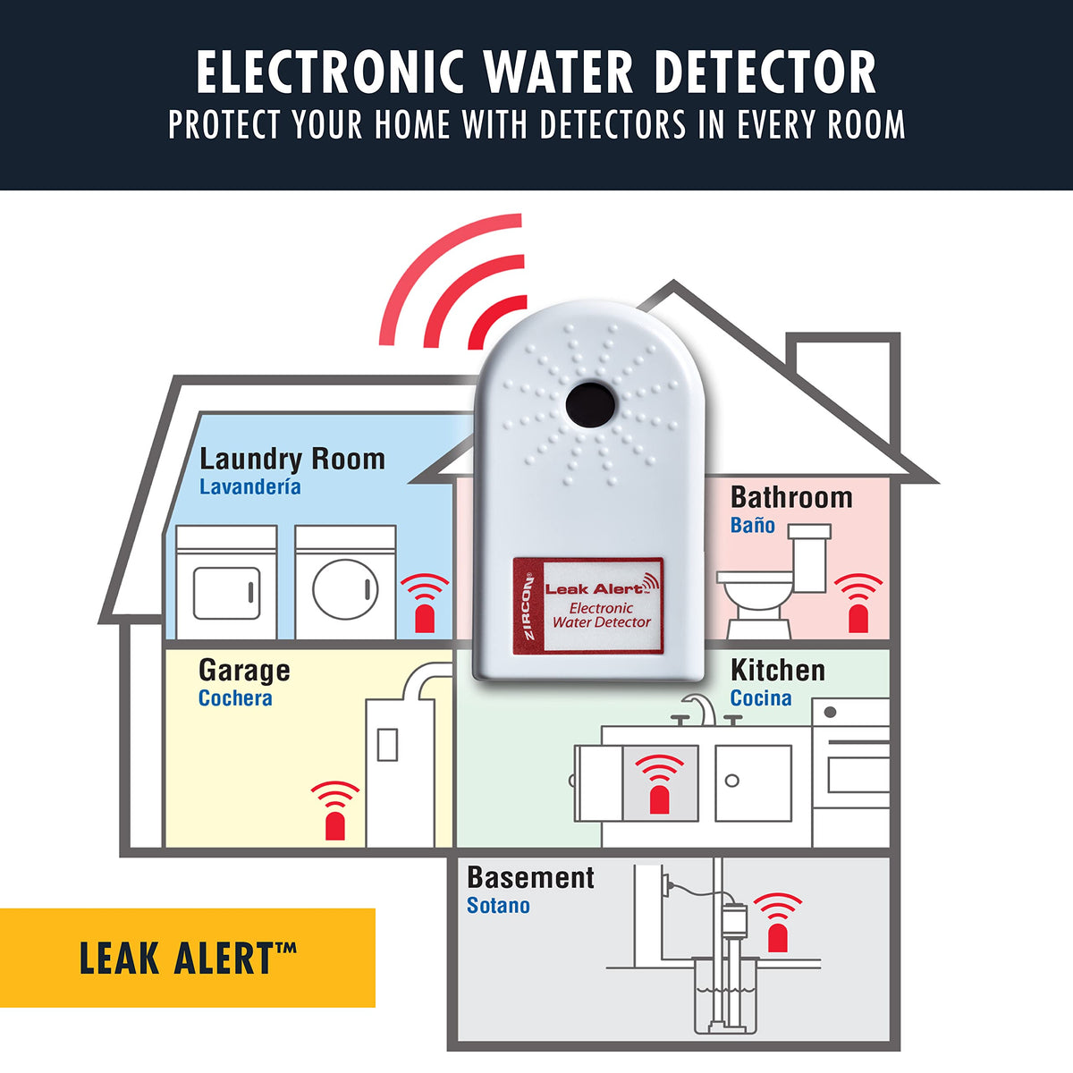 Zircon Leak Alert floats if water contacts, continuing alert.