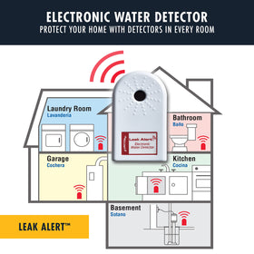 Zircon Leak Alert floats if water contacts, continuing alert.