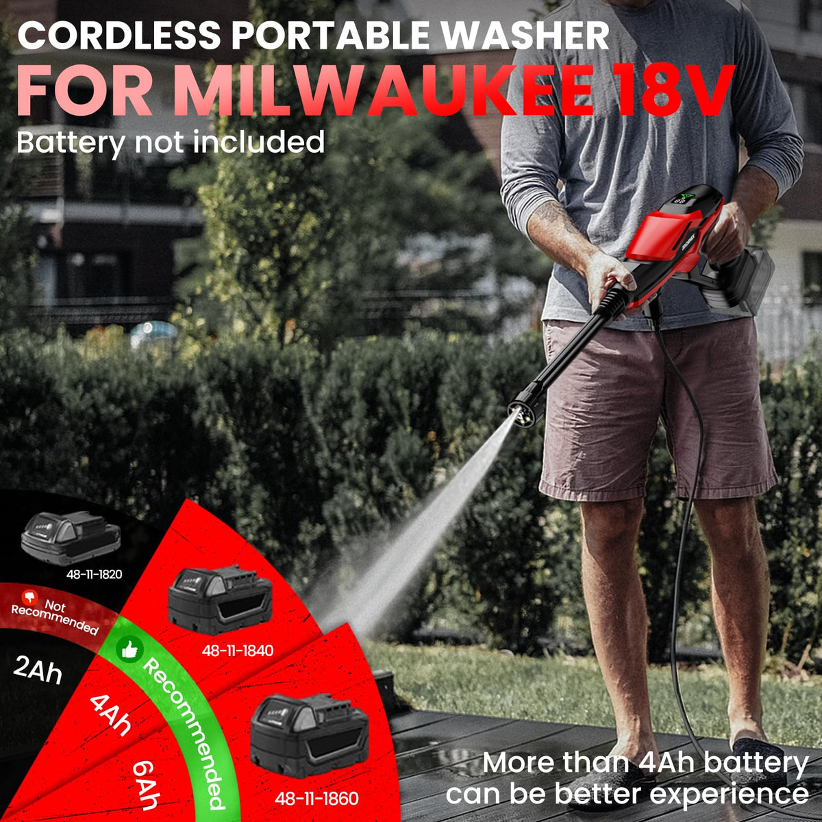 ZixDeNex 6-in-1 nozzle offers versatile spray patterns for cars, patios, and more.