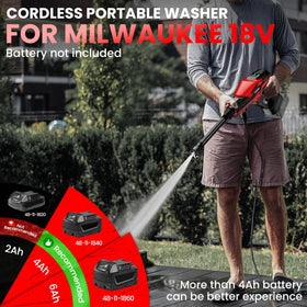 ZixDeNex 6-in-1 nozzle offers versatile spray patterns for cars, patios, and more.