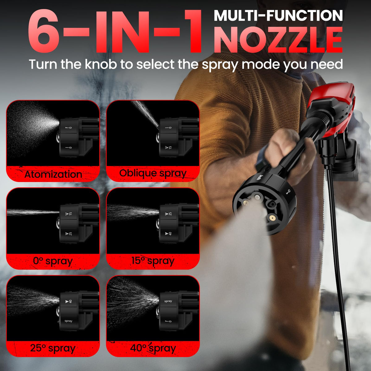 ZixDeNex device with 3-level adjustment adapts to delicate to heavy tasks.