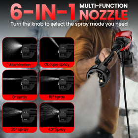 ZixDeNex device with 3-level adjustment adapts to delicate to heavy tasks.