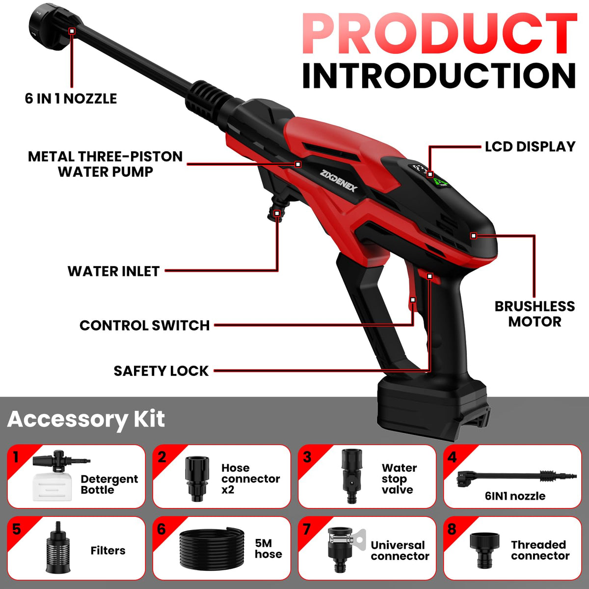 ZixDeNex cleaner requires Milwaukee battery (not included) for flexible power.