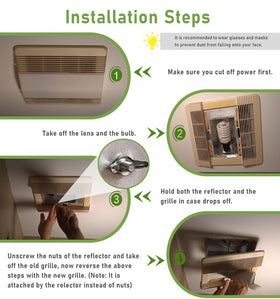 Zixixvan 85315000 easy-install design simplifies replacement