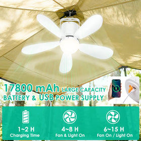 ZIZIWIN remote control operating the outdoor ceiling fan light