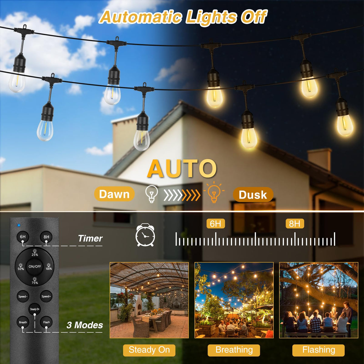ZJOJO IP65 waterproof rating protects lights outdoors