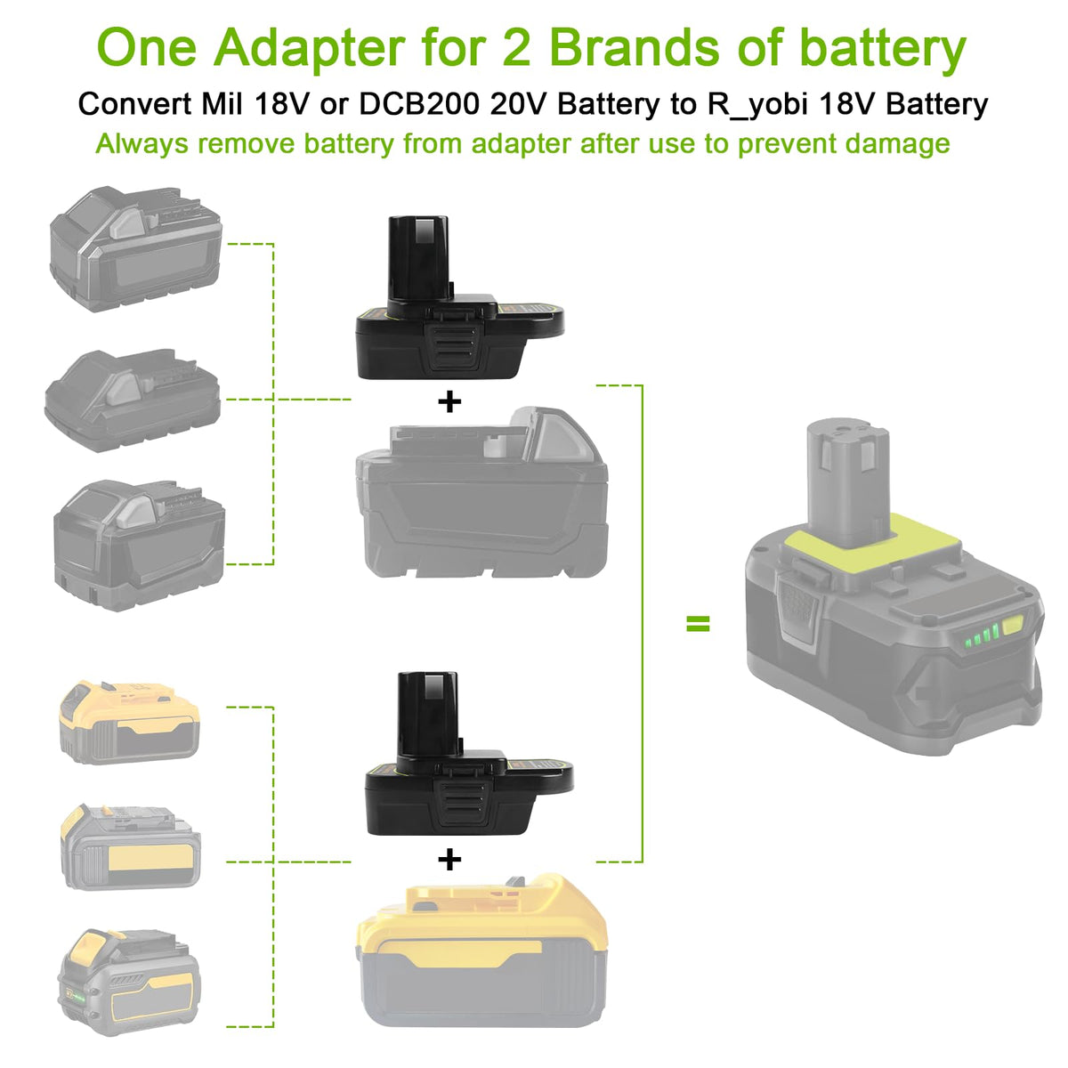 ZLWAWAOL DM18RL USB port for charging devices on the go.